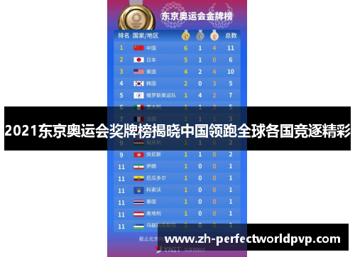 2021东京奥运会奖牌榜揭晓中国领跑全球各国竞逐精彩